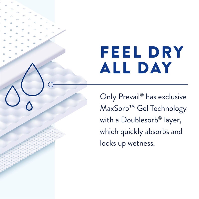 Prevail Breezers 360 Incontinence Briefs, Ultimate Absorbency, Size Two, 72 Count - Image 5