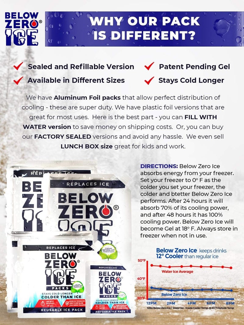 Below Zero Jumbo Size Reusable Ice Packs for Large Coolers and Lunch Bags – Patent Pending Coldest and Longest Lasting Technology, 48 Hour Cooling Ice Gel Pack. Add Water and Freeze - 3PK XL 14”x10” - Image 5