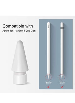 KASTWAVE Stylus Tips Compatible for Apple iPad Pro pencil iPencil Nibs Replacement Pen 1st Gen 2nd Generation High Sensitivity and Support Pressure-Sensitive Operation 2 Pack  - Image 2