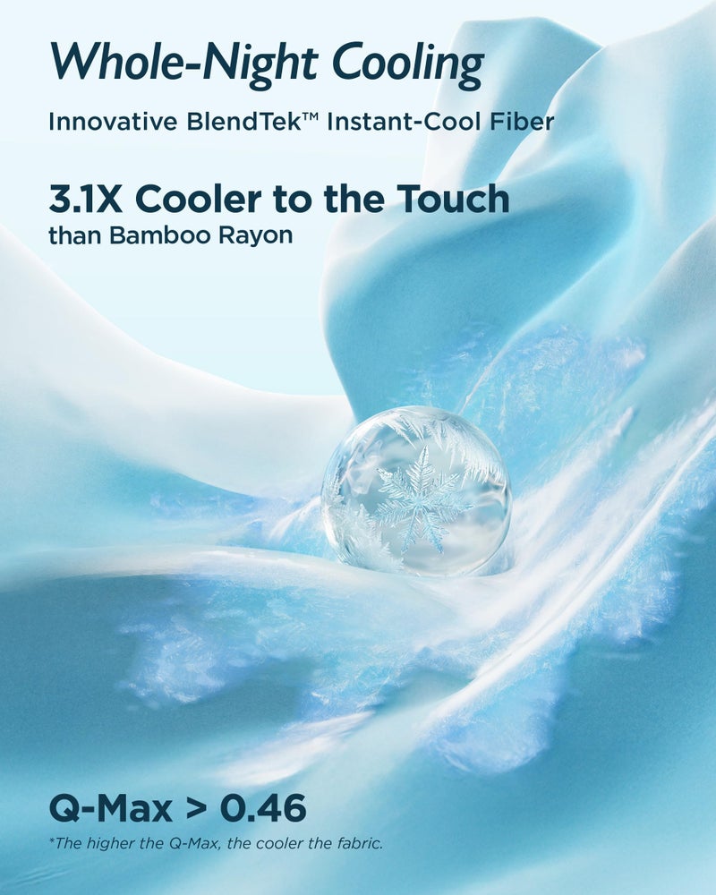Breescape Cooling Sheet Set Queen Size - BlendTek™ Dry & Cool Technology for Hot Sleepers and Night Sweats, Q-Max>0.46 Tech, Deep Pocket Up to 18", 360° Elastic Band, Mint Green - Image 4