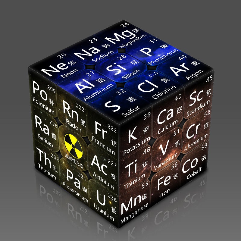 Chemical Element Physics Formula Net Red Intelligence Puzzle Rubik'S Cube Toy Personality Third-Order Rubik'S Cube Two Four Five - Image 3