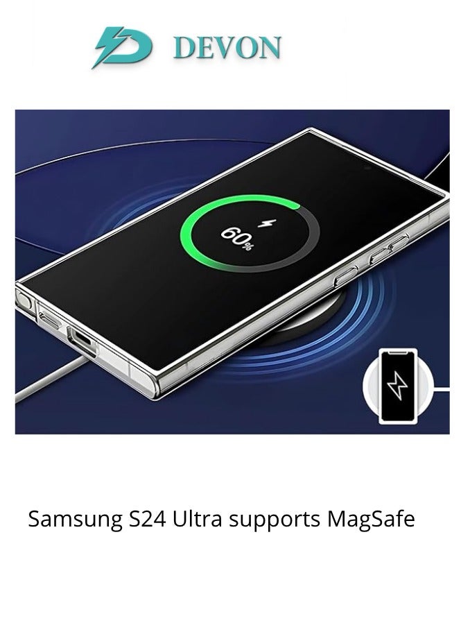 Devon Samsung S24 Ultra Privacy Protection Package [MagSafe] 10-in-1 Package: The strongest complete protection for your phone ever - Image 3