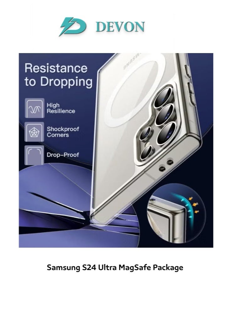 Devon Samsung S24 Ultra Privacy Protection Package [MagSafe] 10-in-1 Package: The strongest complete protection for your phone ever - Image 4