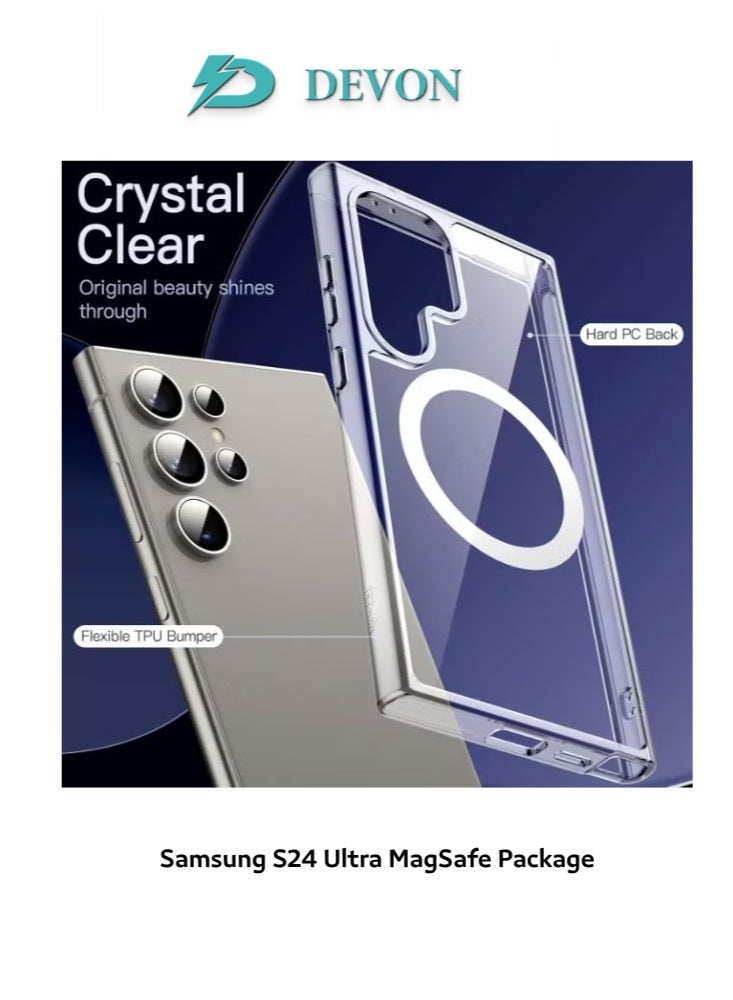 Devon Samsung S24 Ultra Privacy Protection Package [MagSafe] 10-in-1 Package: The strongest complete protection for your phone ever - Image 5