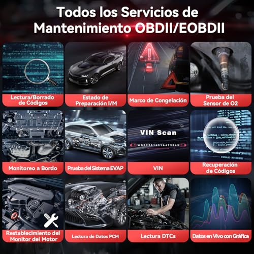 iCarsoft CR Plus OBD2 Scanner Diagnostic Tool, Code Reader for ABS Transmission Engine Airbag System. Car Scan Tool with EVAP and O2 Sensor Test,On-Board,Freeze Frame,Oil Reset-Free Update - Image 3
