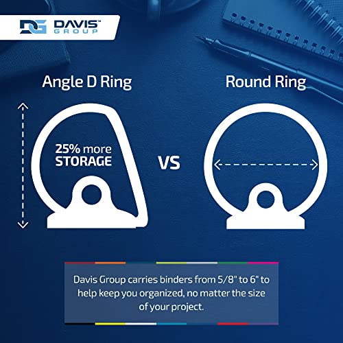 Davis Group مجموعة 6 حزم من حوامل الملفات 3 حلقات للاستخدام المدرسي أو المكتبي، حوامل D-Ring، 1.5 بوصة، أزرق داكن - Image 3