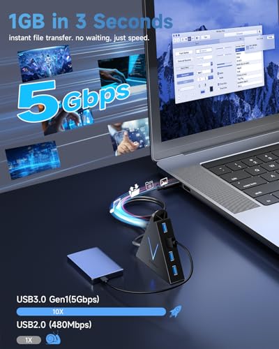JoyReken USB C Hub 4 Ports JoyReken,USBC to USB Hub with 2FT Extended Cable,Type C to USB Adapter for MacBook Pro/Mini,iMac,Surface,Gaming Laptops,PS5,Flash Drive,Thumb Drives,Mouse,Keyboard(Black) - Image 2