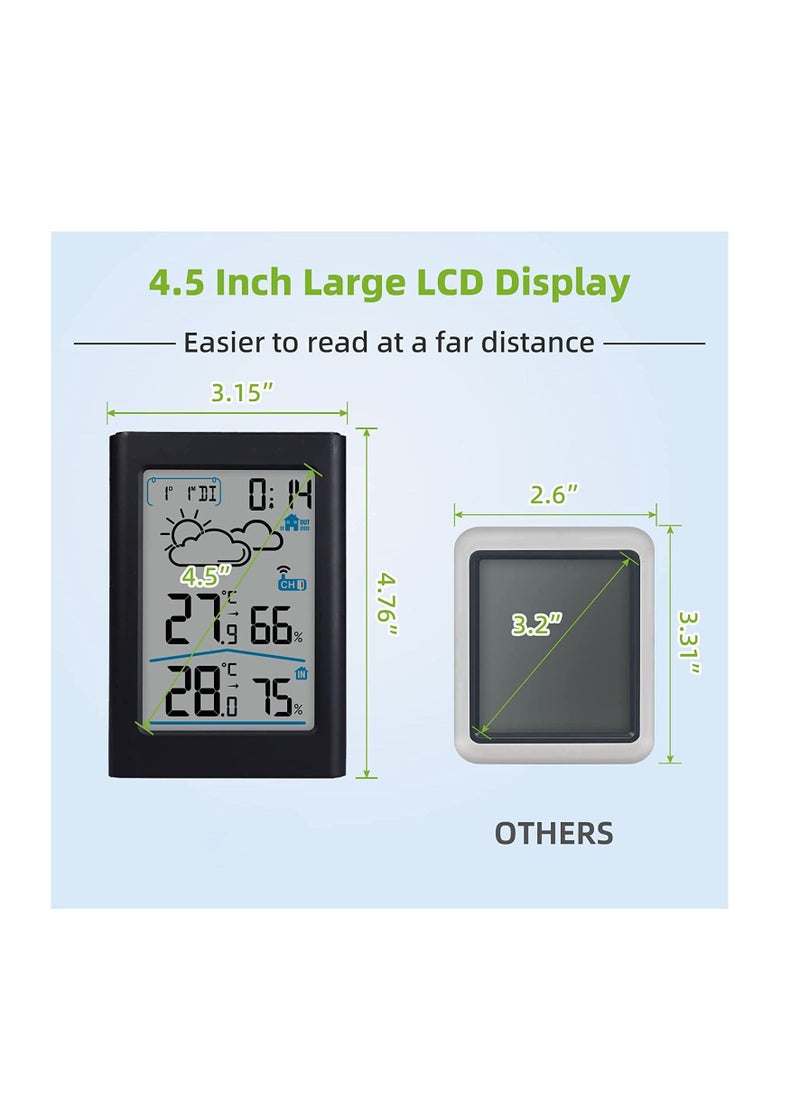Excefore - Wireless Indoor Outdoor Thermometer, Wireless Digital Hygrometer, Temperature Gauge with Time and Humidity, Outside Thermometer Gauge for Patio - Image 1