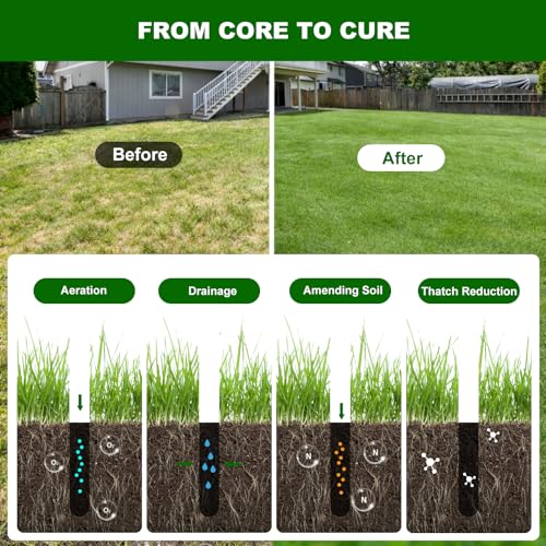Qdreclod Lawn Core Aerator Tool Coring Grass Aerator Lawn Tool 4 Hollow Tines for Efficient Aeration Heavy Duty Steel Manual Plug Aerator for Lawn Care/Yard Soil Loosening/Grass Maintenance(Silvery) - Image 3
