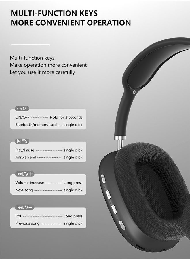 DUNISO IPX5 Waterproof Wireless Headphones Active Noise Cancelling Bluetooth Headphones Over Ear with Adjustable Microphone Deep Bass Comfortable Protein Earpads Bluetooth 5.0 for Travel and Work  - Image 2