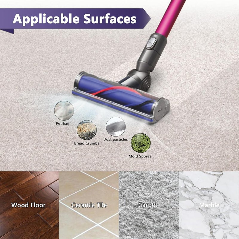 Coodss Quick-Release Motorhead Cleaner for Dyson V6 DC58 DC59 DC62 DC72 DC74 Vacuums Models Cleaner Head Dyson SV04 SV06 SV09 Replacement Part Electric Head for Hardwood Floor Carpets - Image 5