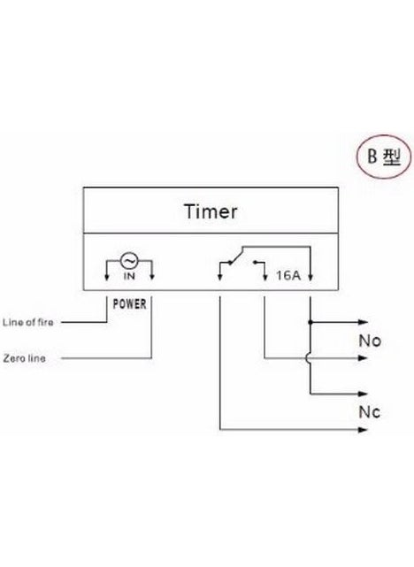 Jewval - Timer Relay 220V Ready Relay Timer Circuit Audrino LED Display Electronic - Image 1