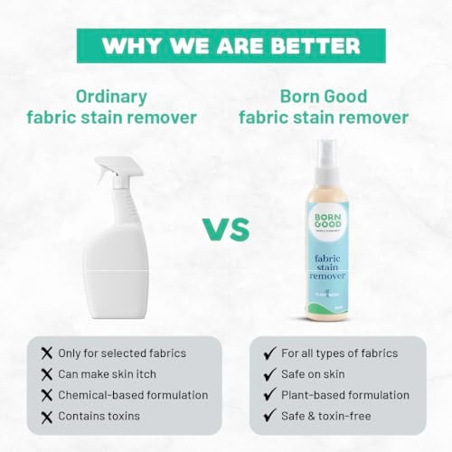 Born Good Natural Fabric Stain Remover For Clothes | 100ml | Removes Tough Stains & Period Stains | Plant-Based, Biodegradable, Non-Toxic, Eco-Friendly, Organic, Herbal - Image 4