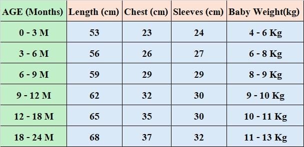 BRANDONN Kids Baby Cotton Fleece Jumpsuit Romper Onesie Sleep Suit Hooded Semi Winter Zipper (White & Grey, 9-12 Months, Chest : 32 cm x Length : 62 cm) - Image 5