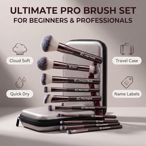 BS Mall Professional Makeup Brush Set BSMALL with Travel Case 20PCS Synthetic Makeup Brushes for Foundation Conce aler Blush Powder Eyeshadow Labeled Face Eye Brushes for Beginners Makeup Artists - Image 3