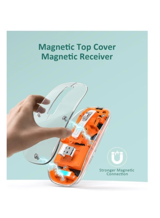 Haing BLUETOOTH Wireless&2.4G Mouse USB& TYPE C - Image 4