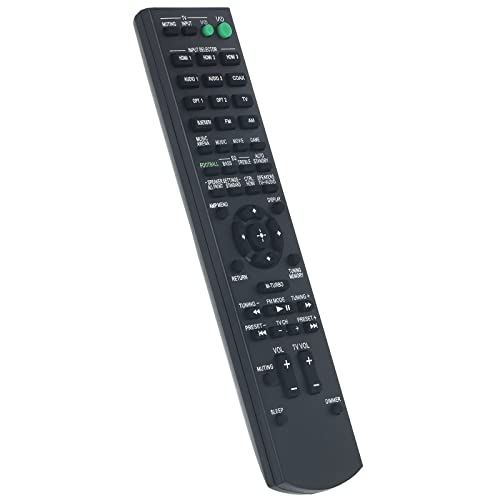 Allimity RM-AAU205 RMAAU205 Replacement Remote fit for Sony Home Theatre System HT-M55 HT-M77 HT-M22 SS-MSP77M SS-SRP77M SS-CNP77M SS-WP55M HTM55 HTM77 HTM22 SSMSP77M SSSRP77M SSCNP77M SSWP55M - Image 2