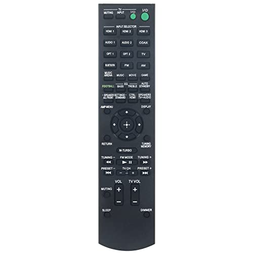 Allimity RM-AAU205 RMAAU205 Replacement Remote fit for Sony Home Theatre System HT-M55 HT-M77 HT-M22 SS-MSP77M SS-SRP77M SS-CNP77M SS-WP55M HTM55 HTM77 HTM22 SSMSP77M SSSRP77M SSCNP77M SSWP55M - Image 1