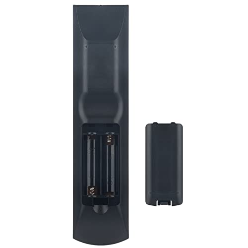 Allimity RM-AAU205 RMAAU205 Replacement Remote fit for Sony Home Theatre System HT-M55 HT-M77 HT-M22 SS-MSP77M SS-SRP77M SS-CNP77M SS-WP55M HTM55 HTM77 HTM22 SSMSP77M SSSRP77M SSCNP77M SSWP55M - Image 4