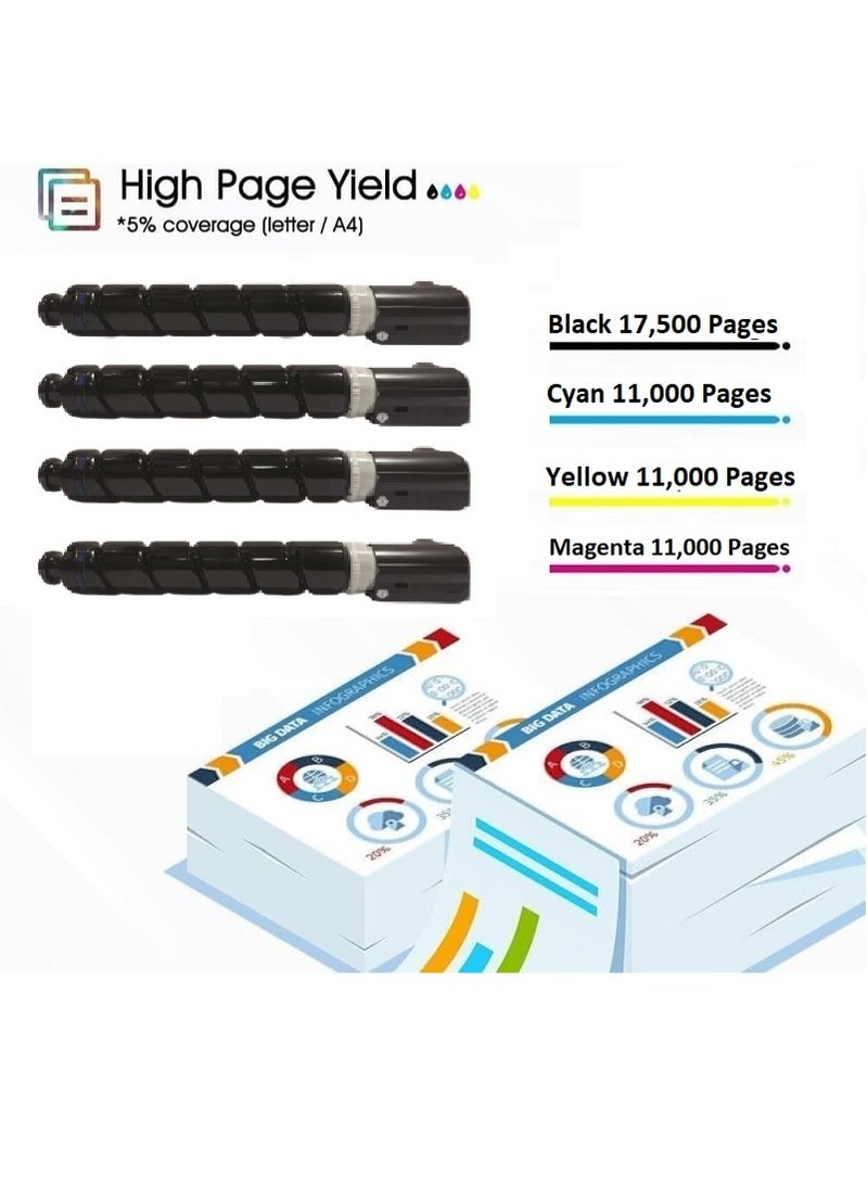 C-EXV 65 Magenta Toner Cartridge Replacement For Canon IR C3326i, IR C3326 (Magenta) - Image 4