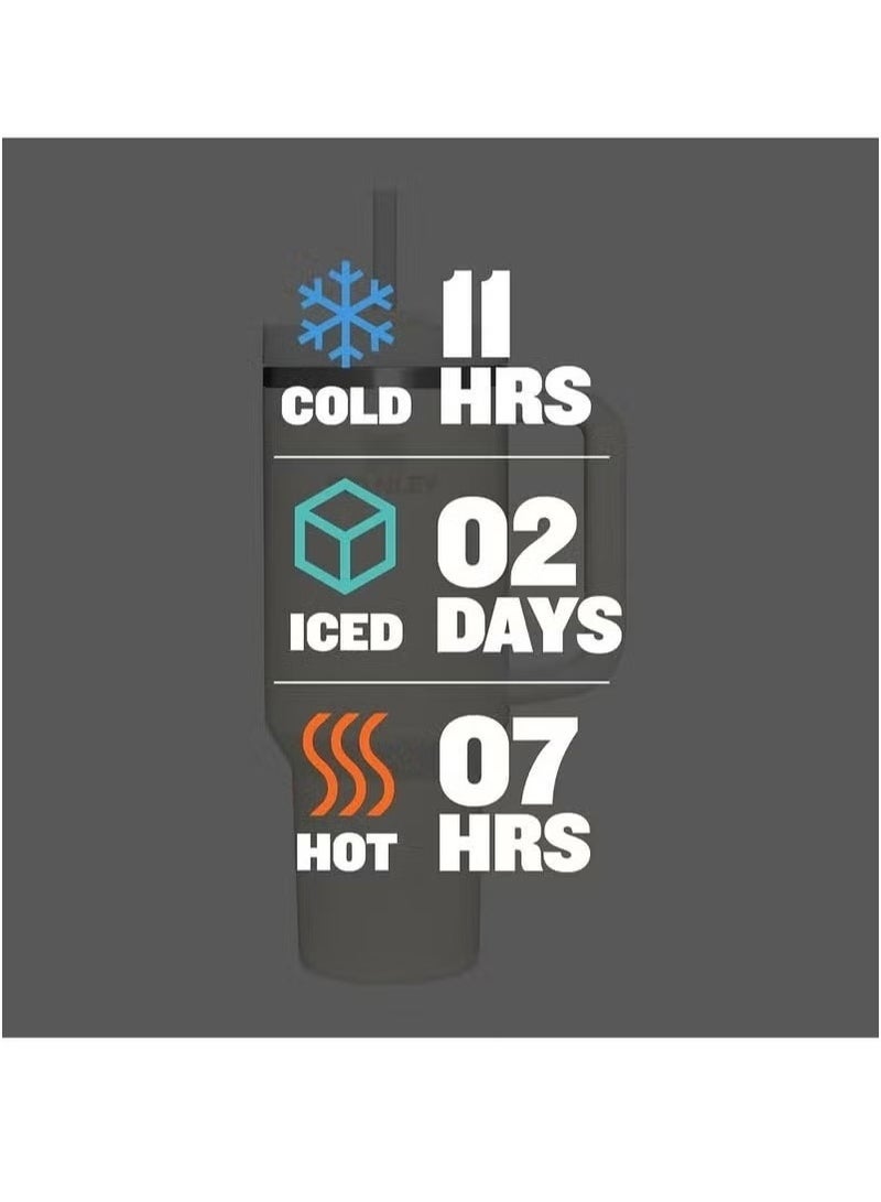 Stanly STANLEY Quencher H2.0 FlowState™ Tumbler 40oz – Multicolor – Stainless Steel Vacuum Insulated Cup with Handle, Lid & Straw – Keeps Drinks Hot or Cold for Hours - Image 3