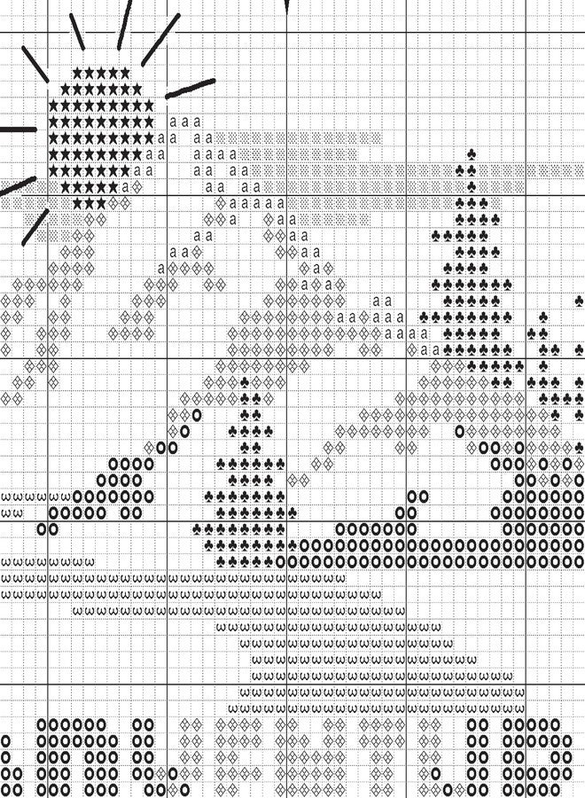 دايمنشونز طقم تطريز متقاطع للمبتدئين من ديمينسز 72-70486، قطر 6 بوصات، قماش أيدا 14 قيراط، 5 قطع - Image 5