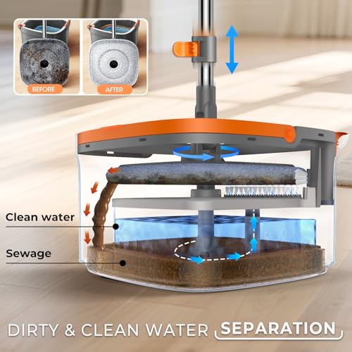 BOMIDI Mop and Bucket Set, Spin Mop with Separate Dirty Water System, Deep-Cleaning Mops for Floors, Versatile Mops for Walls - Image 4