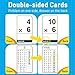 BenBen Multiplication Flash Cards 012 91 Cards Times Table Flash Cards with Rings Multiplication Practice for Kids 812 2nd 3rd 4th 5th 6th Grade Math Flashcards for Homeschool Classroom - Image 4