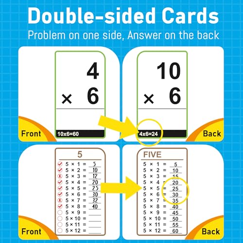 BenBen Multiplication Flash Cards 012 91 Cards Times Table Flash Cards with Rings Multiplication Practice for Kids 812 2nd 3rd 4th 5th 6th Grade Math Flashcards for Homeschool Classroom - Image 5