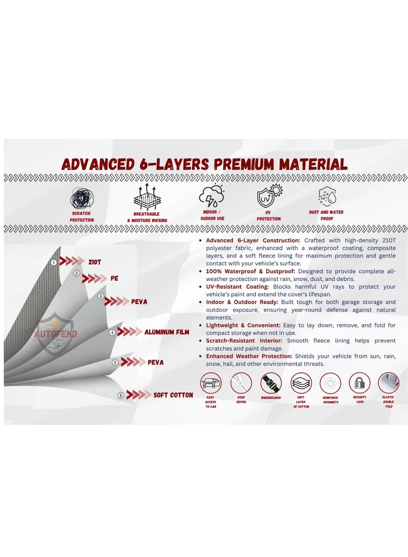 Zipporah All Weather Premium Lightweight 6-Layers Protective Car Cover 210T Compatible for 2003-2025 Toyota Land Cruiser and Lexus LX  with Left Driver Side Door Zipper, Security Lock and Mirror Pockets - Image 5