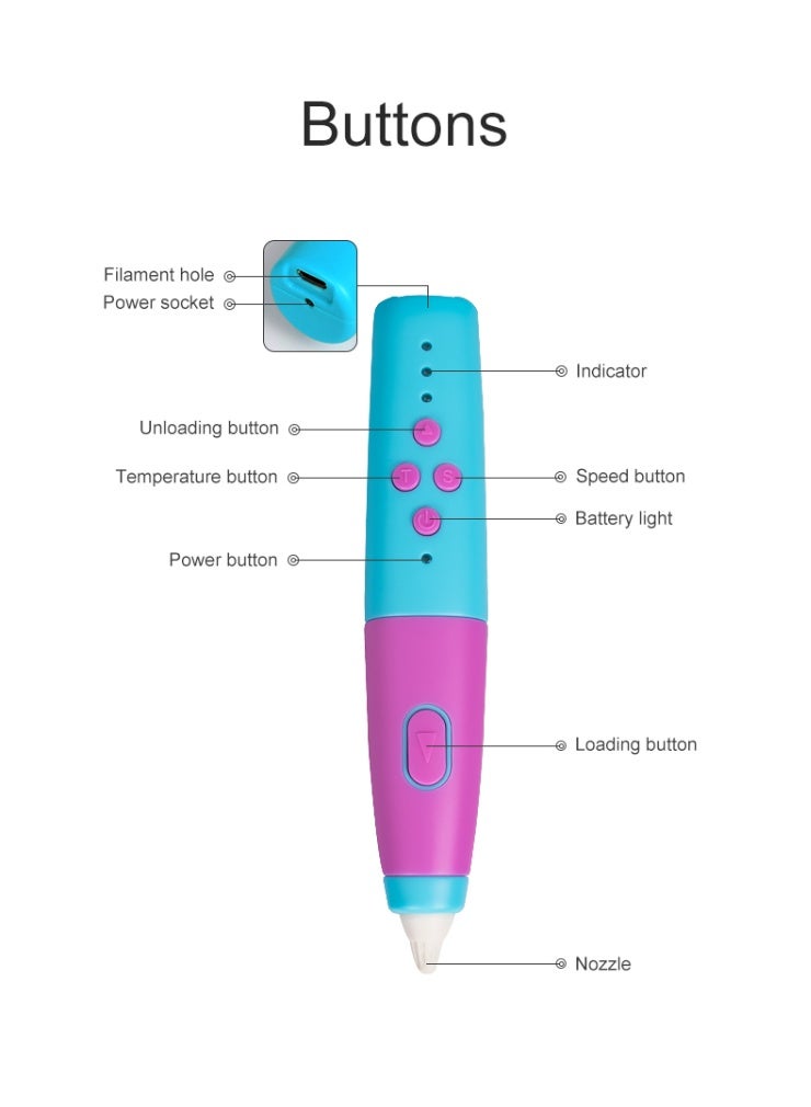 3 د الطباعة القلم للأطفال-آمنة وسهلة الاستخدام درجة حرارة منخفضة 3 د قلم رسم مع خيوط جيش التحرير الشعبى الصينى ، لعبة تعليمية وهدية للإبداع - Image 5