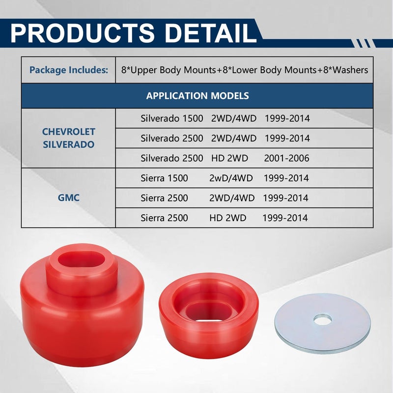 ATZTNUO 7-141 Body and Cab Mount Bushing Kit for 1999-2014 Chevy Silverado & GMC Sierra 1500/2500 2WD/4WD Body Cab Mounts with Mount Cushion Bolts 1999-2004 Replaces# 11516868 15704260 (Red) - Image 2
