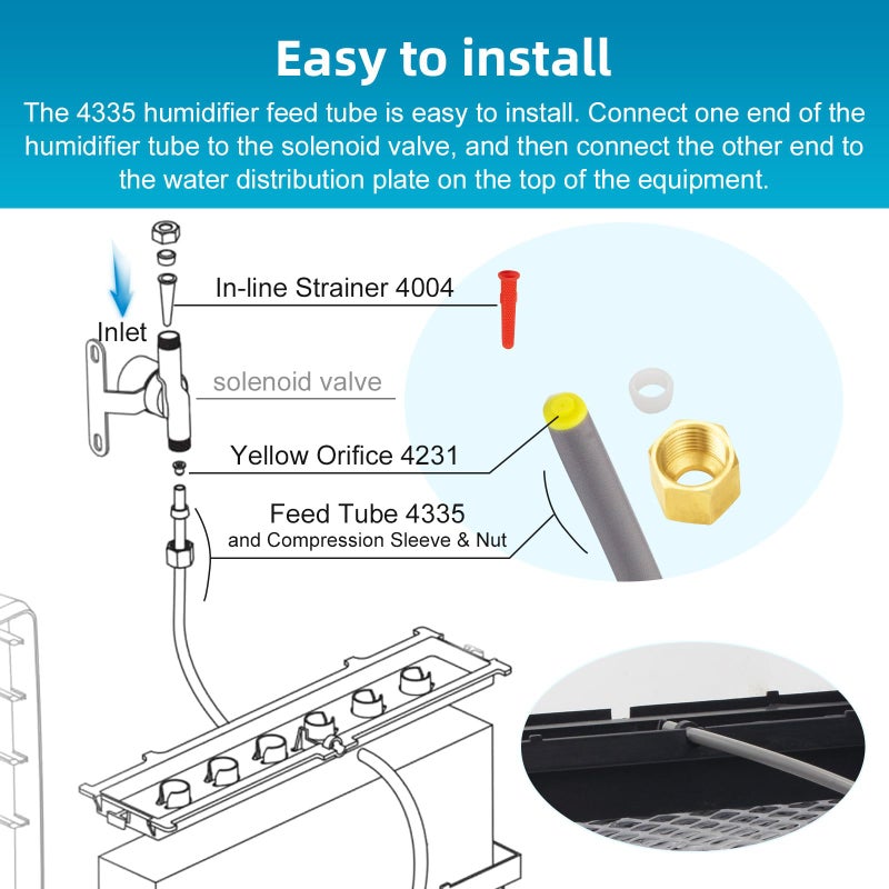 URYKEC 4335 Feed Tube Set, Includes Compression Sleeve and Nut (4335), in Line Strainer (4004), Yellow Orifice (4231), for Aprilaire Humidifier Models 400, 500, and 600. - Image 3