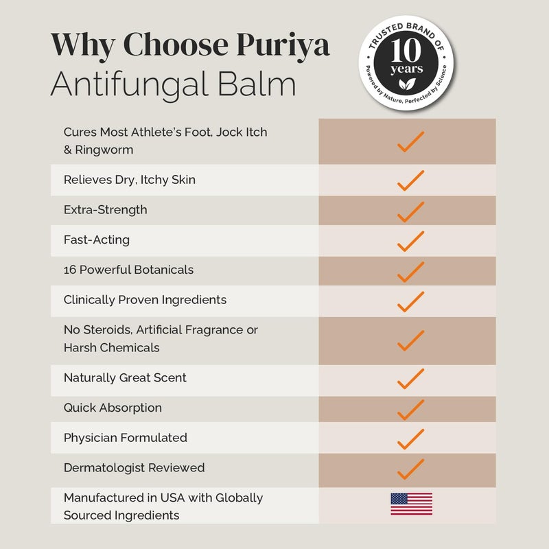 Puriya Clinically Proven Antifungal Cream for Skin Fungus, Extra-Strength Athletes Foot Cream Treatment, Jock Itch, Ringworm Treatment for Humans, Anti Fungal Itchy Skin Relief with Tea Tree Oil - Image 5