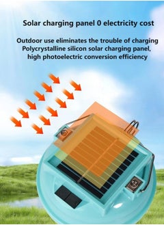 Light Solar Portable Hook Light, Charged By Solar Energy, Energy-Saving And Environmentally Friendly Light  - Image 2
