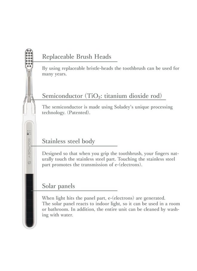 Soladey - Soladey5 Ionic Toothbrush, Pink, Large Solar Panels and TiO2 Semiconductor, You can Brush Without Toothpaste - Image 1