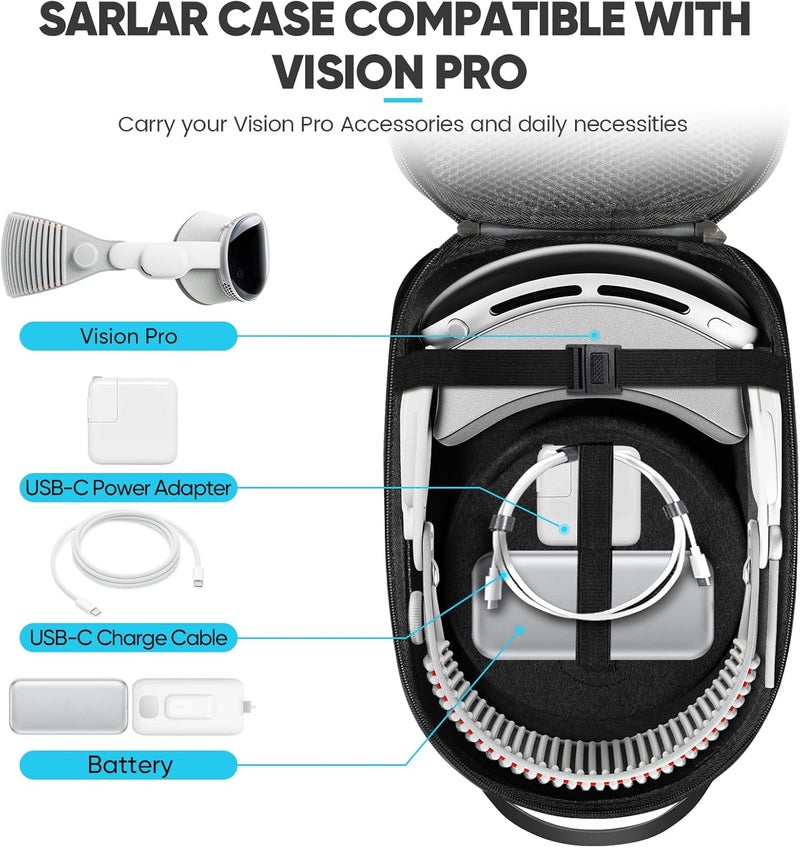 SARLAR Carrying Case for Meta Quest 3S/Quest 3/Quest 2, VR Headset, Controller, Offical Original Head Strap Accessories, Premium Hard Felt Fabric with Lightweight Protection for Travel Storage - Image 3