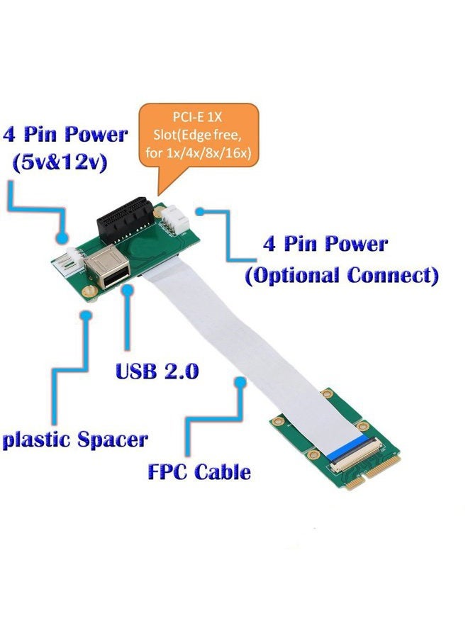 SUPERPLUS Mini PCI-E to PCI-E Express 1X Extension Cord Adapter Card with USB Riser Card - Image 2