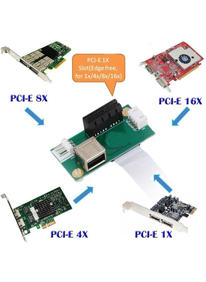 SUPERPLUS Mini PCI-E to PCI-E Express 1X Extension Cord Adapter Card with USB Riser Card - Image 4