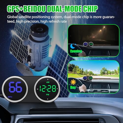 GUGUMO GPS Digital Speedometer for Car MPH, Universal HUD Speed Meter with LED Large Font, Plug Play for Car Truck Motor SUV Golf Cart All Vehicles (Colorful MPH KM/H Speedometer) - Image 5