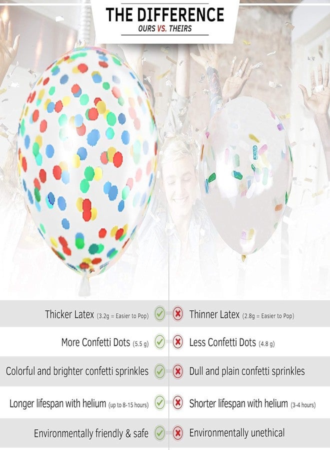 duile 60 Pcs Rainbow Balloons Red Yellow Blue Balloons Set with Primary Color Confetti Balloons Bright Multicolor Circus Balloon Assorted Colors for Fiesta Theme Party Kids Boys Birthday Decorations - Image 3