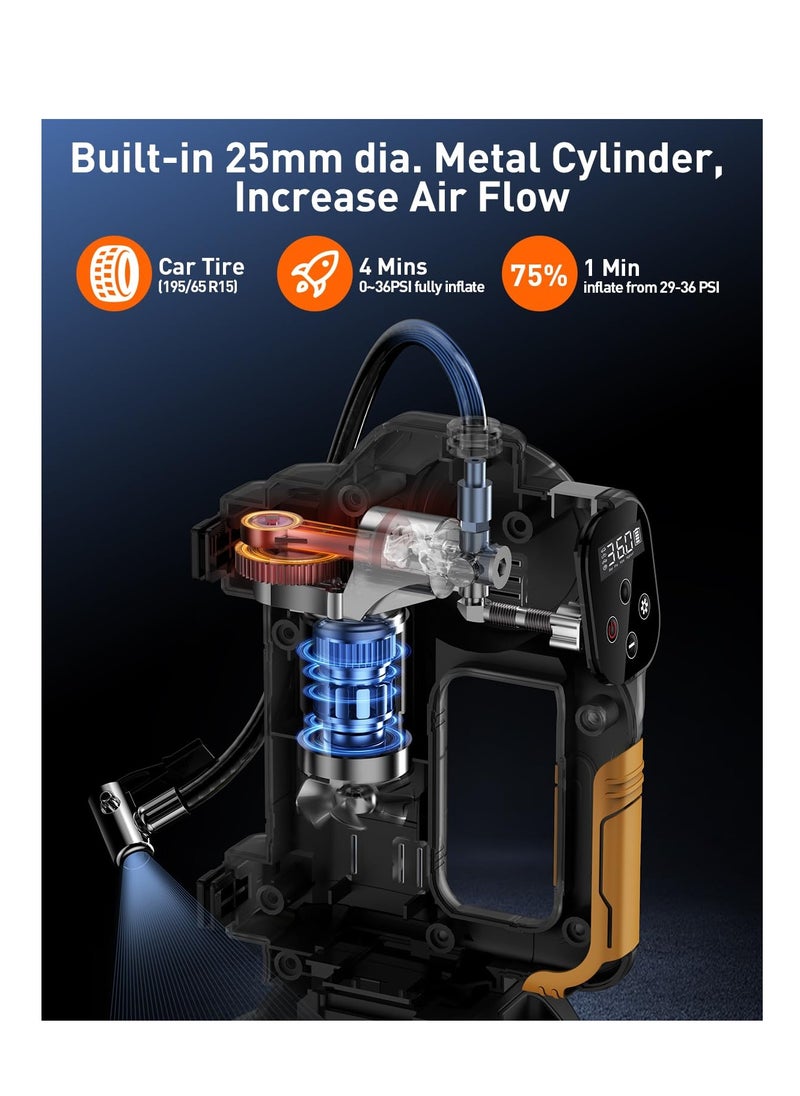 ZLH HITY Tire Inflator Portable Air Compressor - Tire Pump Rechargeable 21V Battery, Digital Cordless Air Pump 160 PSI Automatic Tire Inflator 4+N Smart Mode & Gauge Screen, Handheld Air Compressor for Car  - Image 2