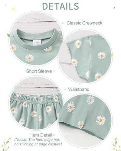 WESIDOM Toddler Girl Clothes Baby Girls Outfits 6M-5T Summer Floral Print Shirt+Shorts+Headband 3pcs Baby Clothing - Image 5