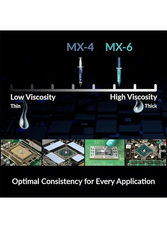أركتيك MX-6 (4g) في نهاية المطاف الأداء الحراري لصق، بطاقة رسومات الكمبيوتر المحمول تبديد الحرارة لصق، متانة طويلة، تطبيق آمن، مناسبة للمعالج، وحدة التحكم الألعاب، بطاقات الرسومات، أجهزة الكمبيوتر المحمولة - Image 3