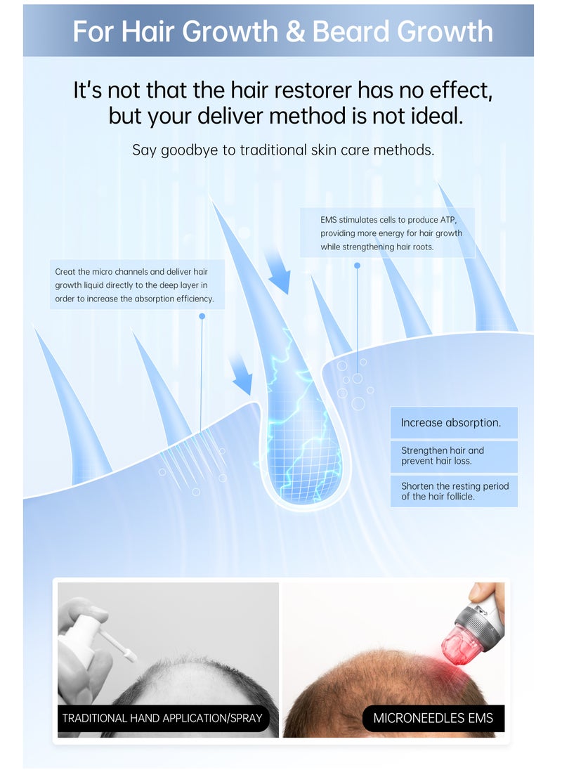 Bio - Dr.pen Bio Pen Q2 EMS Microneedling Beauty Device Derma Pen With 2pcs 25Pin needles Titanium Derma Pen Needle Cartridge For Skin Care & Hair Growth - Image 1