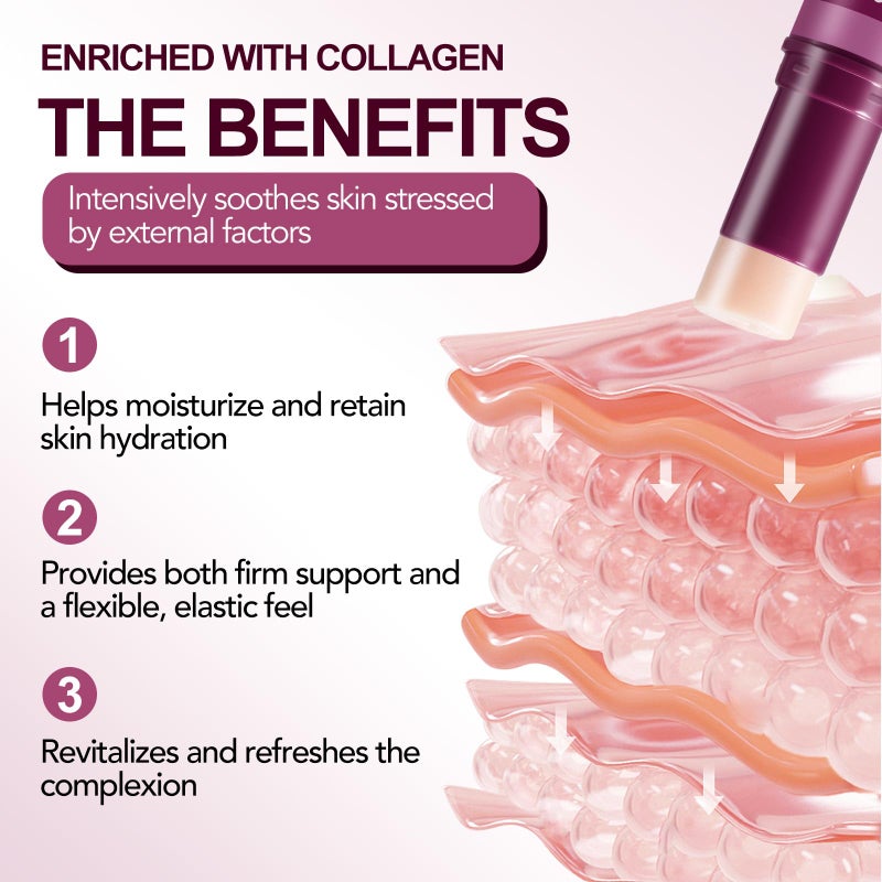 FANSHI 2PCS Calcium Multi Balm Stick, Calcium Volume Multi Balm Stick, Firming,Hydrating & Smoothing Collagen Moisturing Stick for Eyes, Face & Neck - Image 5