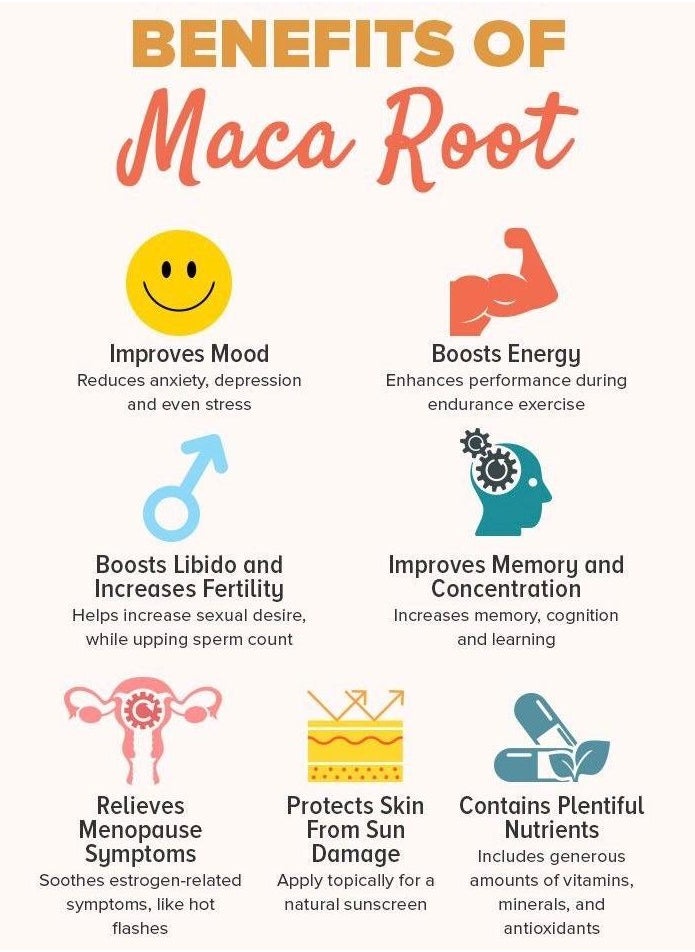 Maca Root Powder 50G