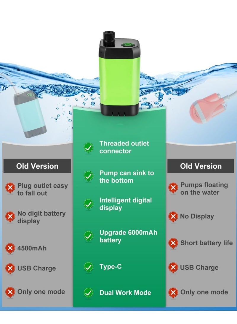 Portable Shower for Camping, Outdoor Electric Shower Rechargeable Pump with Intelligent Digital Display, Camping Shower Head Nozzle for Camping, Hiking, Traveling, Washing - Image 2