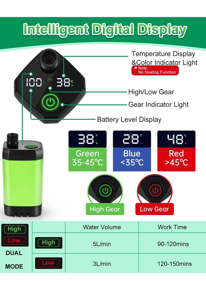Portable Shower for Camping, Outdoor Electric Shower Rechargeable Pump with Intelligent Digital Display, Camping Shower Head Nozzle for Camping, Hiking, Traveling, Washing - Image 3