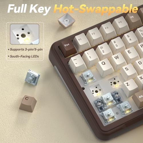 SOLAKAKA A99 Pro Mechanical Keyboard with LCD Screen & Metal Knob, Wireless Gaming Keyboard with BT5.0/2.4GHz/USB-C, Hot Swappable Creamy Keyboard, Gasket Structure, RGB Backlit, for Win/Mac - Image 5